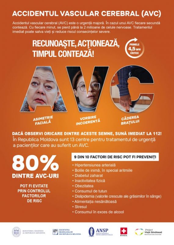 campanie AVC